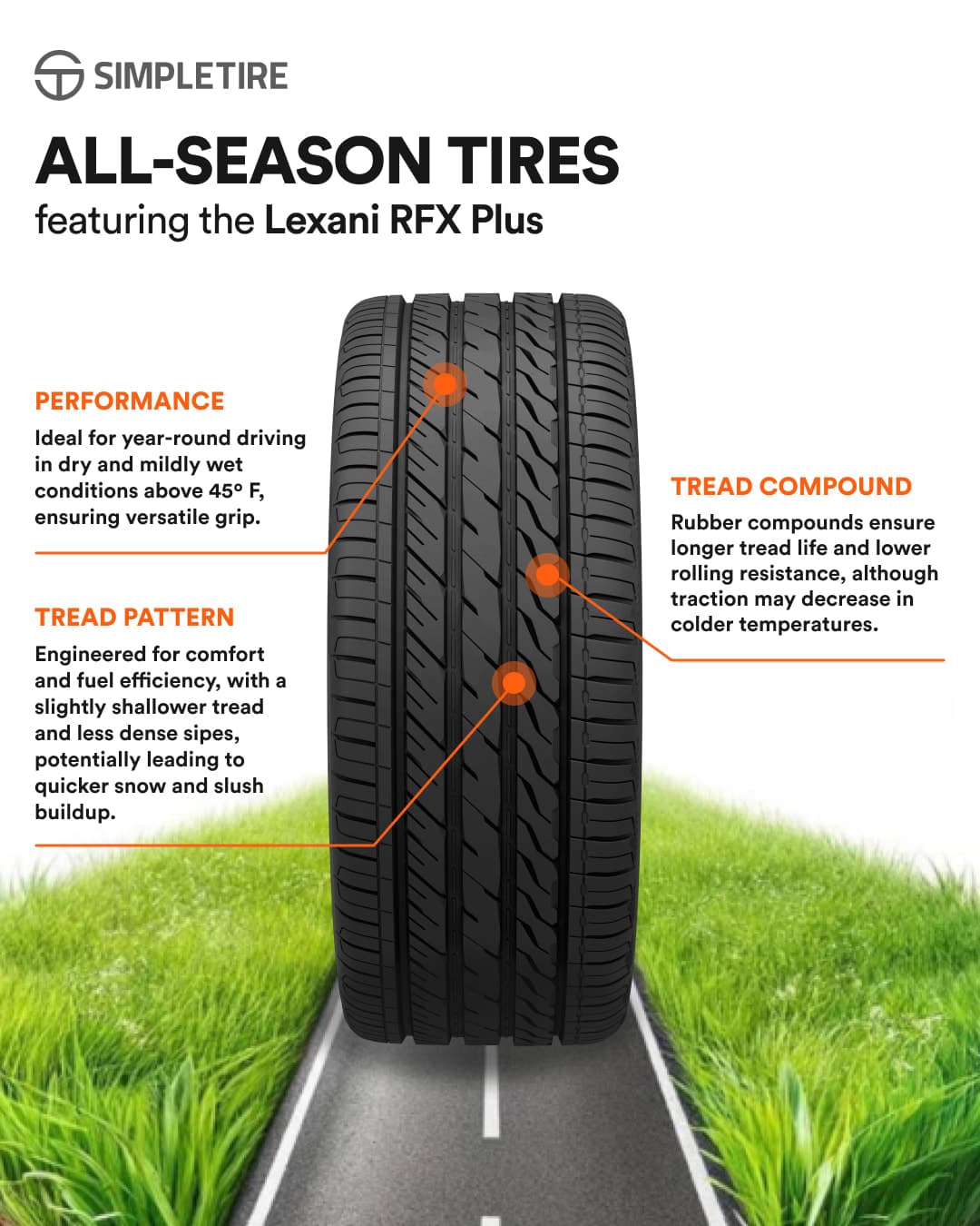 All-Season tires